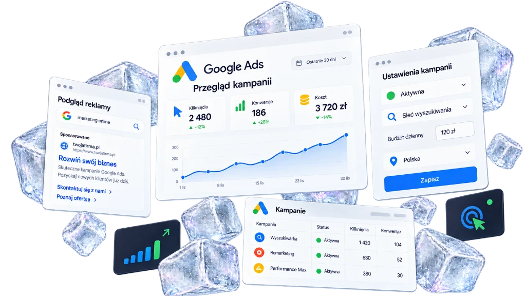 Wizualizacja kampanii Google Ads: przegląd stawek, konwersji, podgląd reklam i ustawienia budżetu